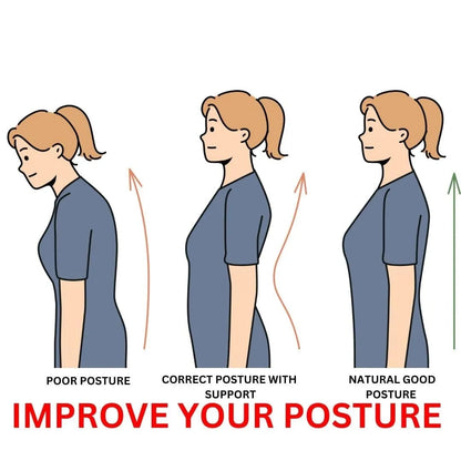 Unisex Posture Corrector Belt